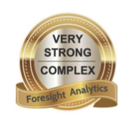 Foresight Analytics AHYSMEF logo Foresight Analytics AHYSMEF logo